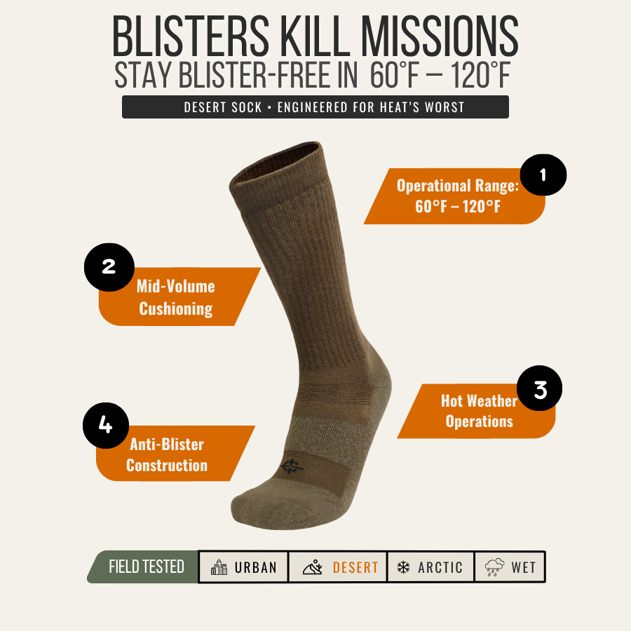 Covert Threads Desert Socks – Hot-Weather Military Socks